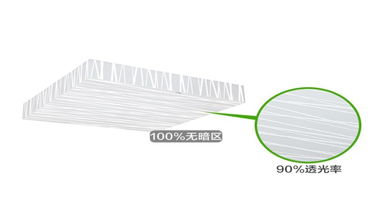 商品設(shè)計
