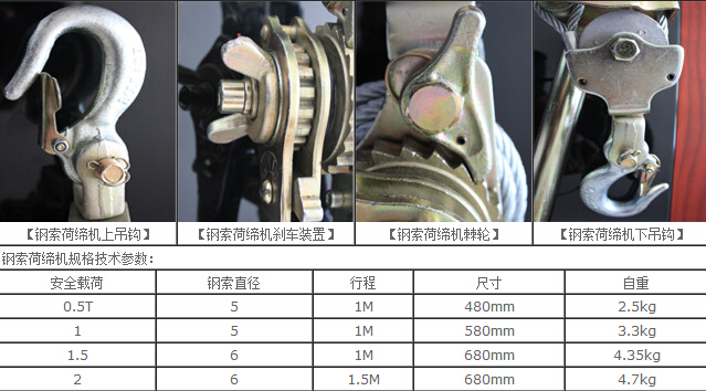 索具參數