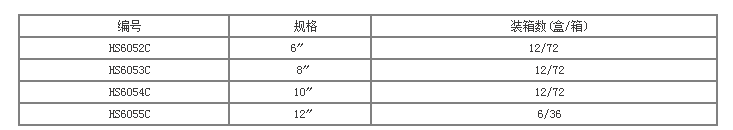商品參數圖