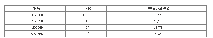 商品參數圖