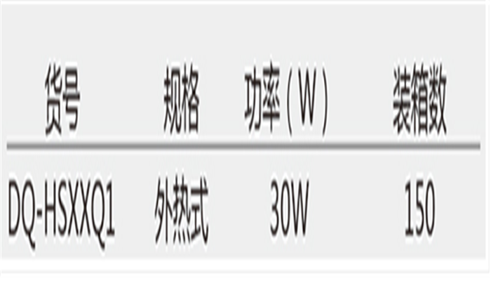 主圖2