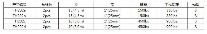 商品參數圖二