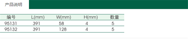 產品說明