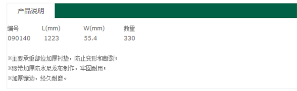 產品說明