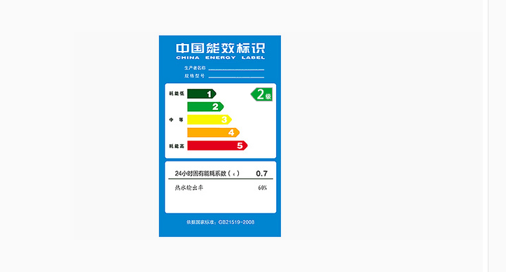 國家標準  二級能效
